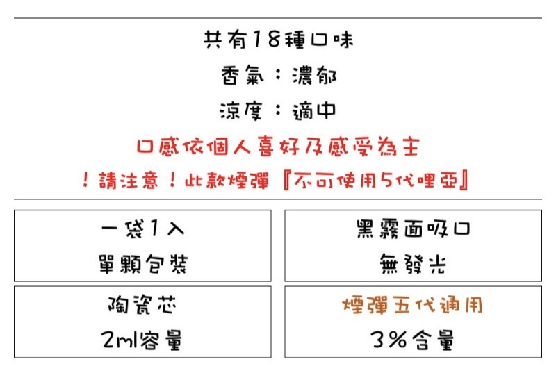 凱斯KISS FLY 5代煙彈-涼度推薦